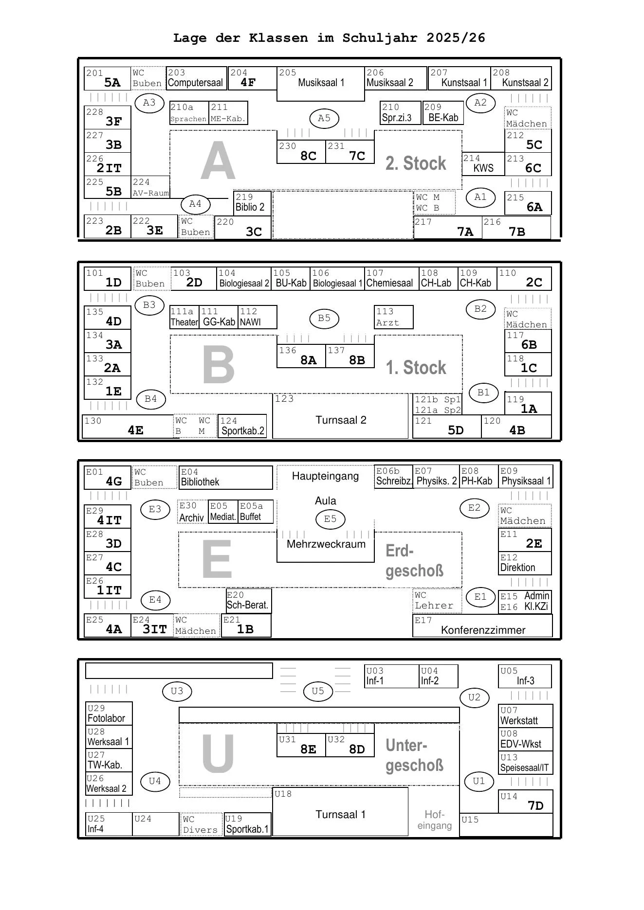 Lageplan des Peraugymnasiums