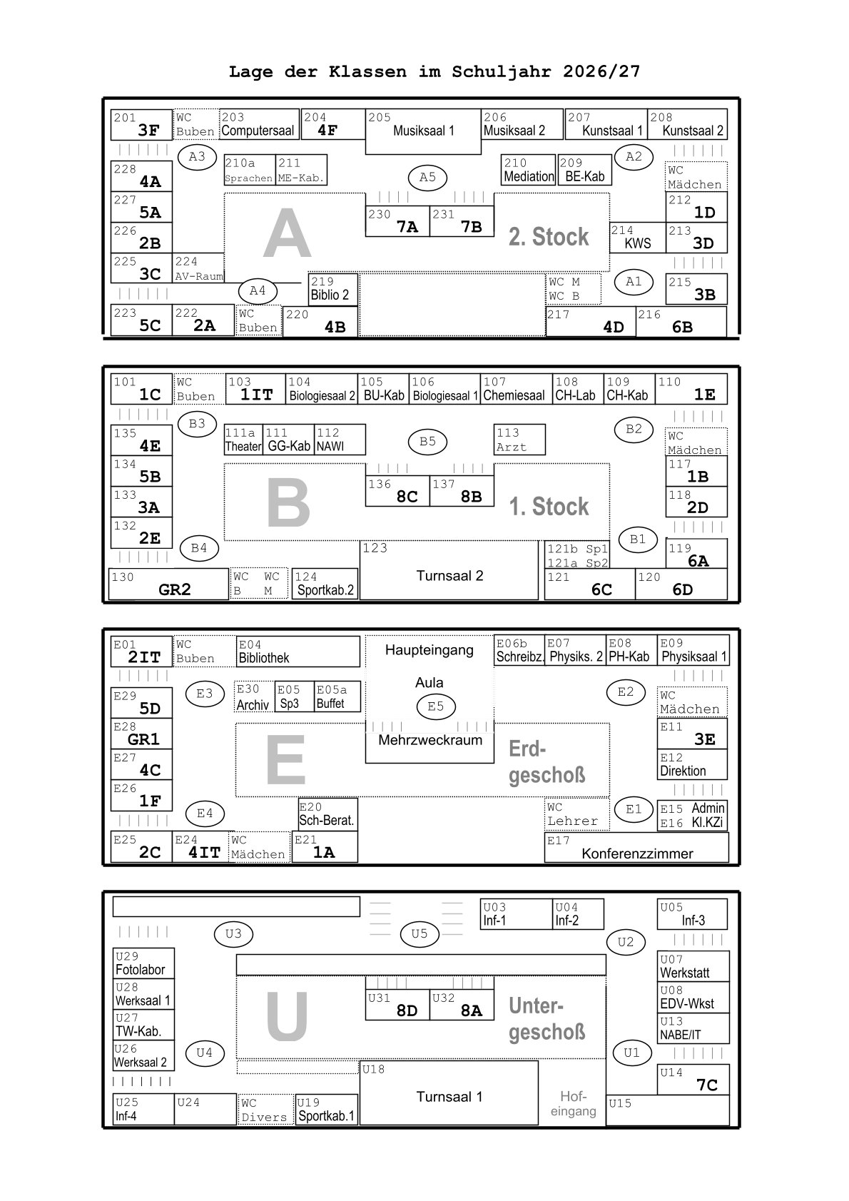 Lageplan des Peraugymnasiums
